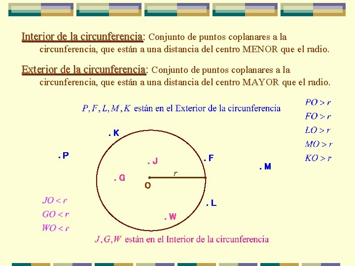 Interior de la circunferencia: Conjunto de puntos coplanares a la circunferencia, que están a