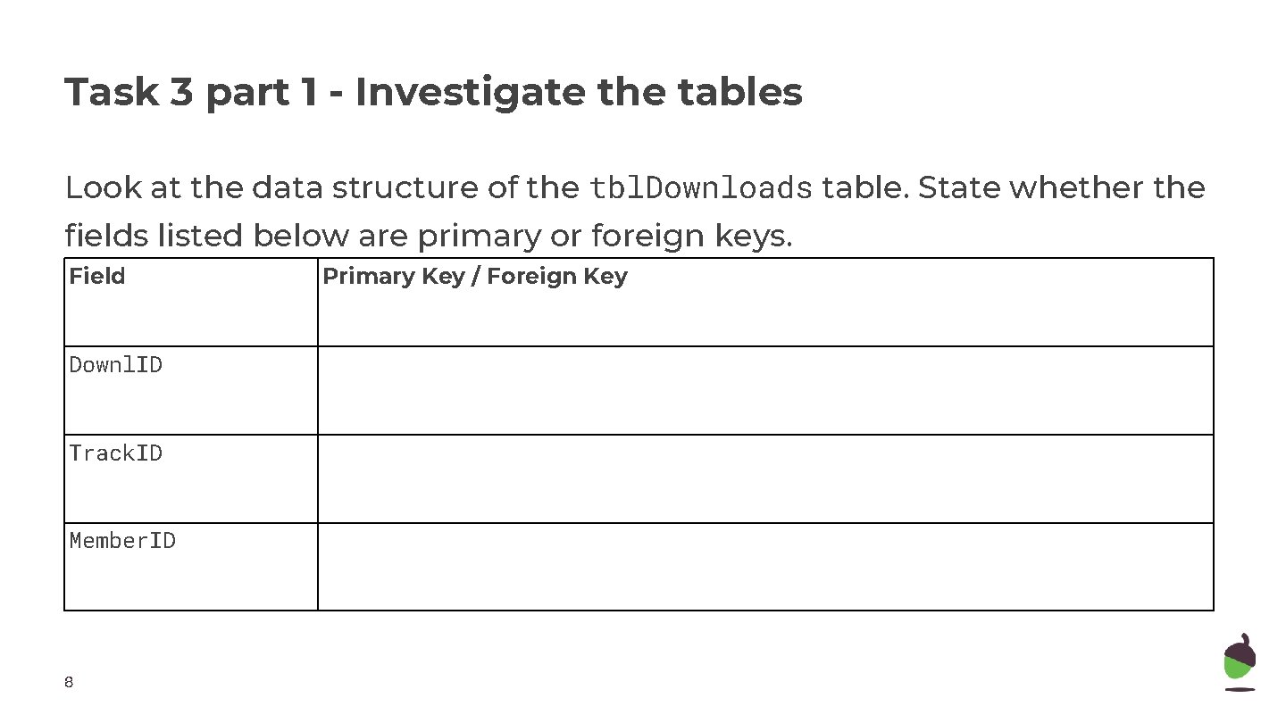 Task 3 part 1 - Investigate the tables Look at the data structure of Task 3 part 1 - Investigate the tables Look at the data structure of