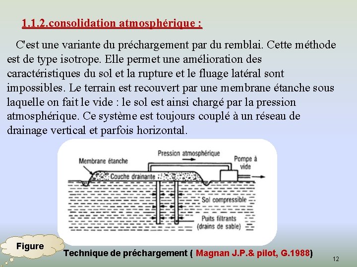 1. 1. 2. consolidation atmosphérique : C'est une variante du préchargement par du remblai.