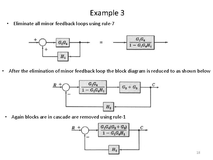 Example 3 • Eliminate all minor feedback loops using rule-7 • After the elimination Example 3 • Eliminate all minor feedback loops using rule-7 • After the elimination
