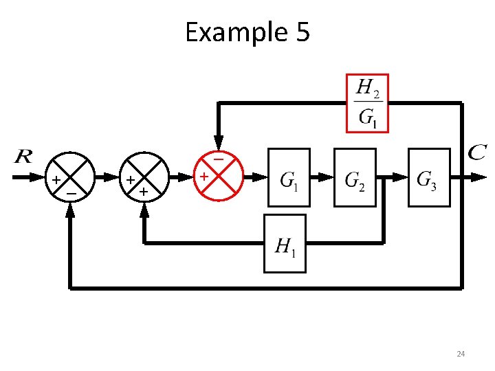 Example 5 _ +_ + + + 24 Example 5 _ +_ + + + 24