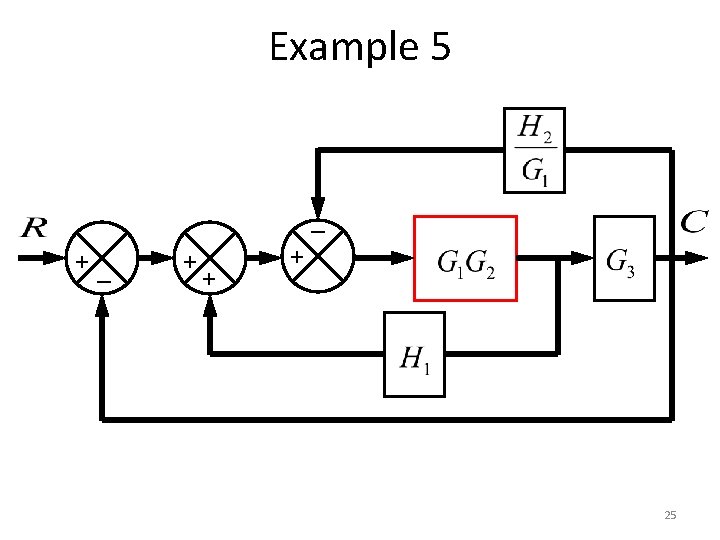 Example 5 _ +_ + + + 25 Example 5 _ +_ + + + 25