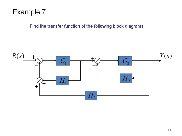 Example 7 Find the transfer function of the following block diagrams 34 Example 7 Find the transfer function of the following block diagrams 34