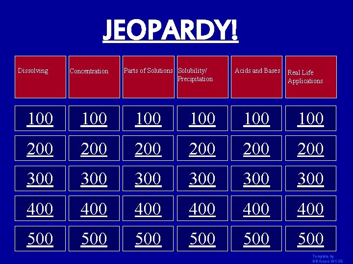 JEOPARDY! Dissolving Concentration Parts of Solutions Solubility/ Precipitation Acids and Bases Real Life Applications