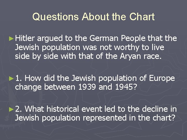 Questions About the Chart ► Hitler argued to the German People that the Jewish