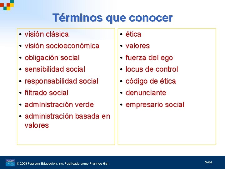 Términos que conocer • visión clásica • visión socioeconómica • obligación social • ética