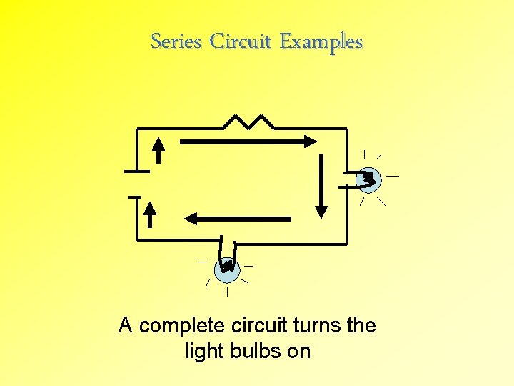 Series Circuit Examples A complete circuit turns the light bulbs on 