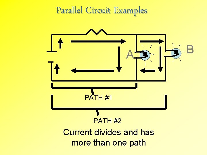 Parallel Circuit Examples A PATH #1 PATH #2 Current divides and has more than