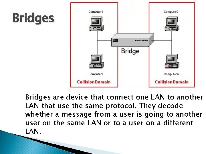 Bridges are device that connect one LAN to another LAN that use the same