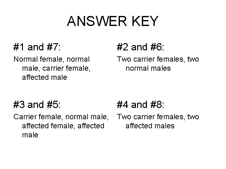 ANSWER KEY #1 and #7: #2 and #6: Normal female, normal male, carrier female,