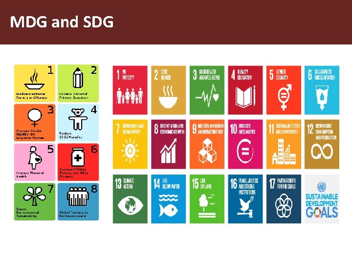 MDG and SDG 