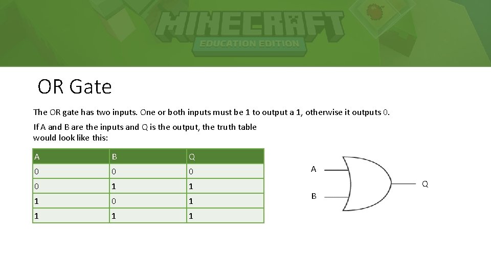 OR Gate The OR gate has two inputs. One or both inputs must be