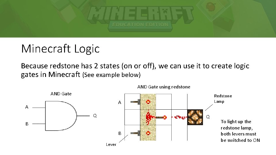 Minecraft Logic Because redstone has 2 states (on or off), we can use it Minecraft Logic Because redstone has 2 states (on or off), we can use it