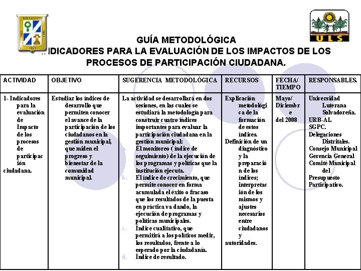 GUÍA METODOLÓGICA INDICADORES PARA LA EVALUACIÓN DE LOS IMPACTOS DE LOS PROCESOS DE PARTICIPACIÓN
