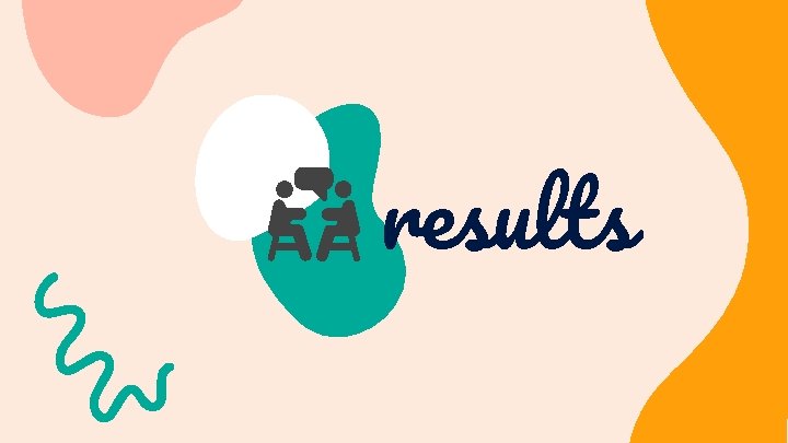 results 