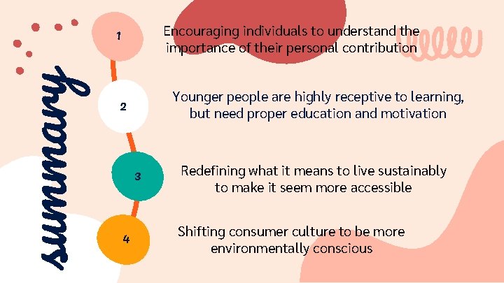 summary Encouraging individuals to understand the importance of their personal contribution 1 Younger people