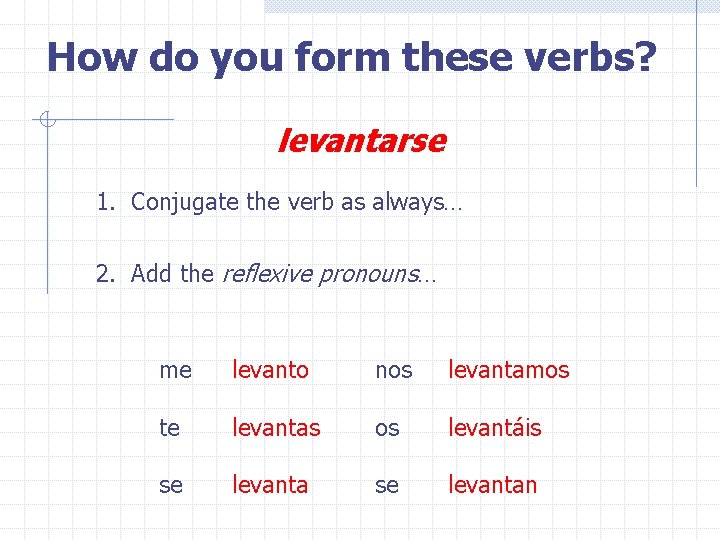 How do you form these verbs? levantarse 1. Conjugate the verb as always… 2. How do you form these verbs? levantarse 1. Conjugate the verb as always… 2.