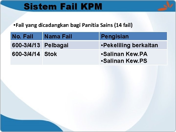 Sistem Fail KPM • Fail yang dicadangkan bagi Panitia Sains (14 fail) No. Fail