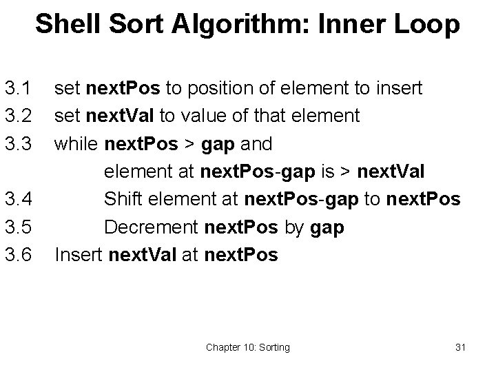 Shell Sort Algorithm: Inner Loop 3. 1 3. 2 3. 3 3. 4 3.