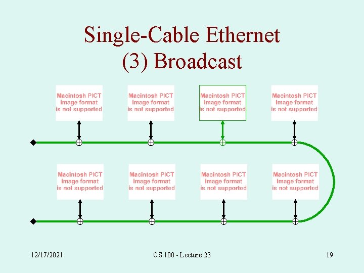 Single-Cable Ethernet (3) Broadcast 12/17/2021 CS 100 - Lecture 23 19 
