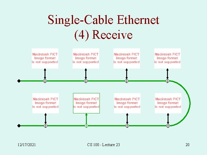 Single-Cable Ethernet (4) Receive 12/17/2021 CS 100 - Lecture 23 20 