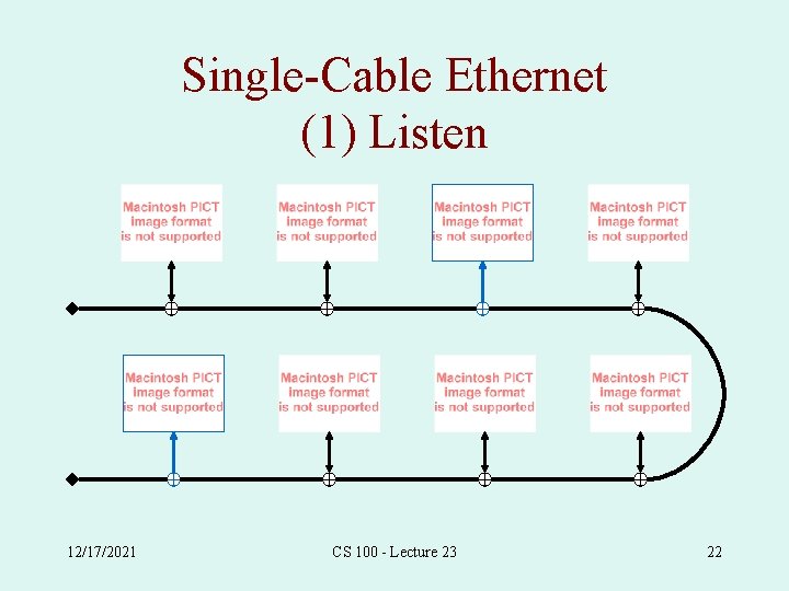 Single-Cable Ethernet (1) Listen 12/17/2021 CS 100 - Lecture 23 22 