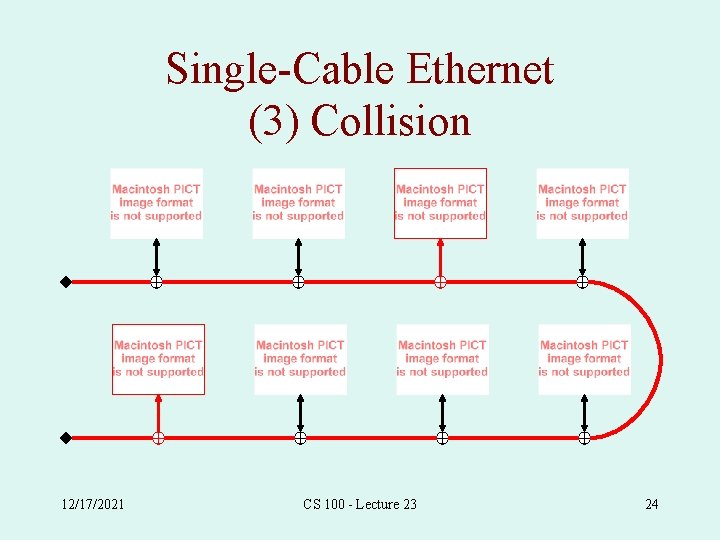 Single-Cable Ethernet (3) Collision 12/17/2021 CS 100 - Lecture 23 24 