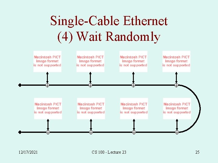 Single-Cable Ethernet (4) Wait Randomly 12/17/2021 CS 100 - Lecture 23 25 