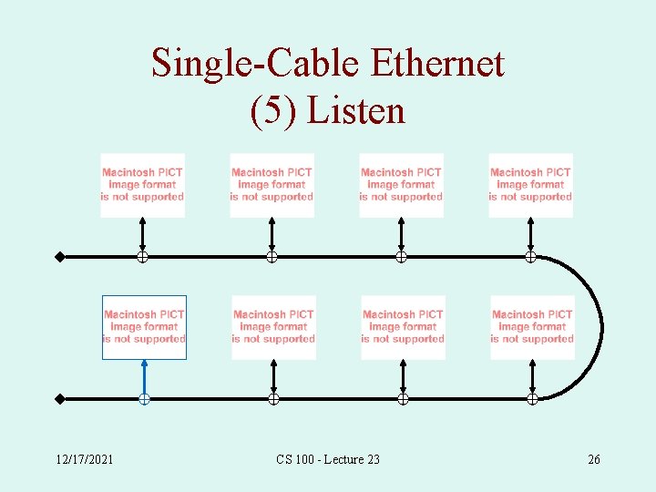 Single-Cable Ethernet (5) Listen 12/17/2021 CS 100 - Lecture 23 26 
