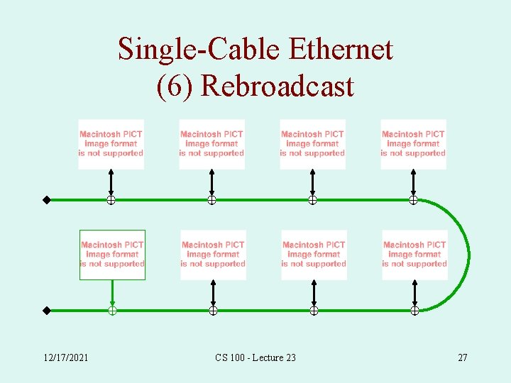 Single-Cable Ethernet (6) Rebroadcast 12/17/2021 CS 100 - Lecture 23 27 