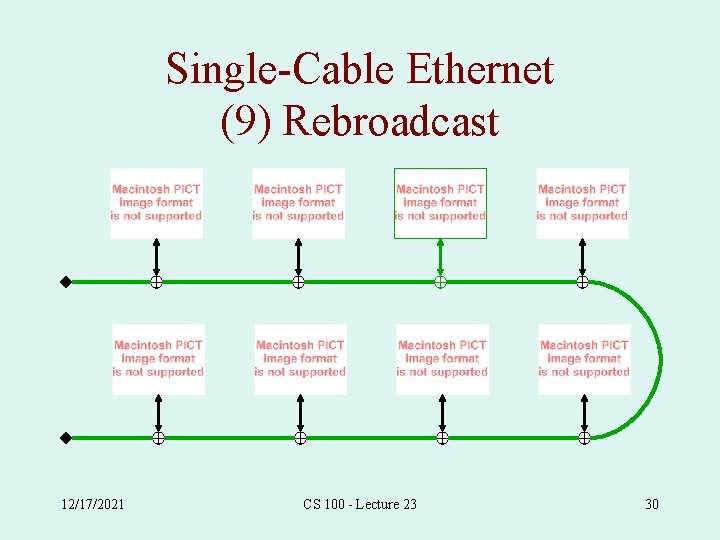 Single-Cable Ethernet (9) Rebroadcast 12/17/2021 CS 100 - Lecture 23 30 