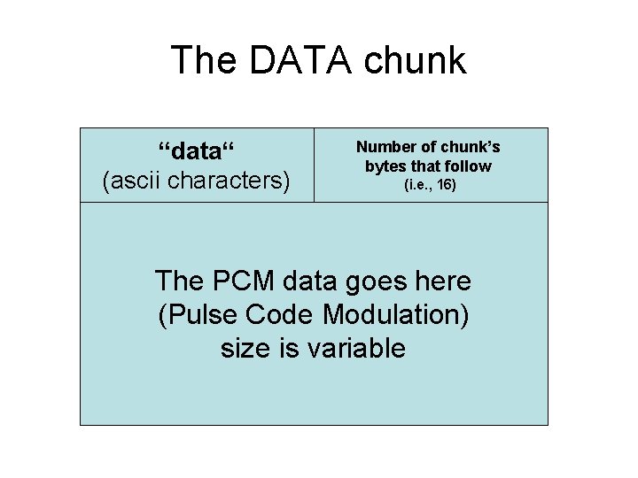 The DATA chunk “data“ (ascii characters) Number of chunk’s bytes that follow (i. e. The DATA chunk “data“ (ascii characters) Number of chunk’s bytes that follow (i. e.