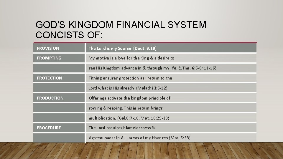 GOD’S KINGDOM FINANCIAL SYSTEM CONCISTS OF: PROVISION The Lord is my Source (Deut. 8: