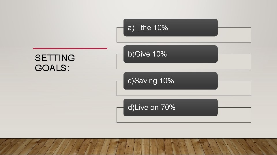 a)Tithe 10% SETTING GOALS: b)Give 10% c)Saving 10% d)Live on 70% 