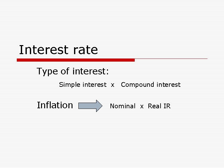 Interest rate Type of interest: Simple interest x Inflation Compound interest Nominal x Real