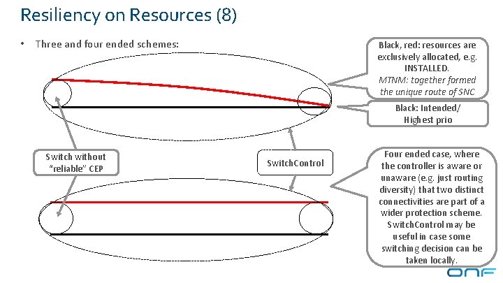 Resiliency on Resources (8) • Three and four ended schemes: Black, red: resources are