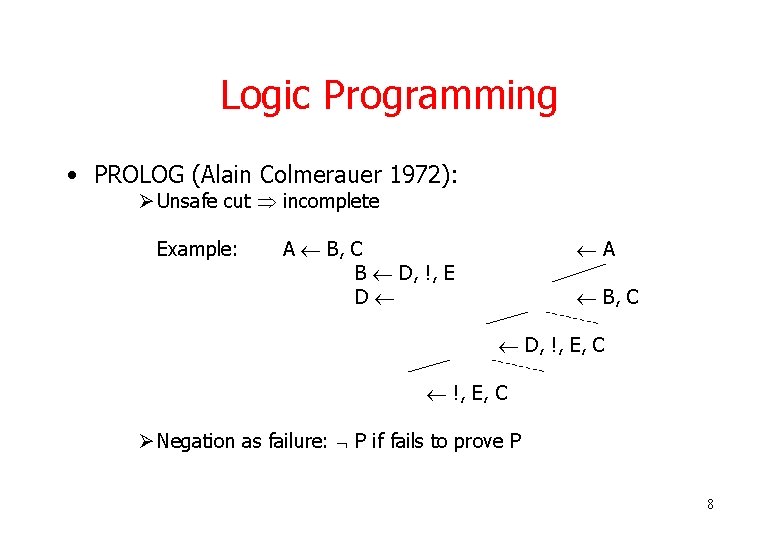 Logic Programming • PROLOG (Alain Colmerauer 1972): Ø Unsafe cut incomplete Example: A B, Logic Programming • PROLOG (Alain Colmerauer 1972): Ø Unsafe cut incomplete Example: A B,