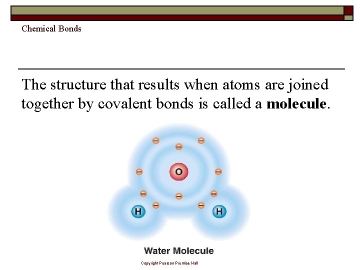 Chemical Bonds The structure that results when atoms are joined together by covalent bonds
