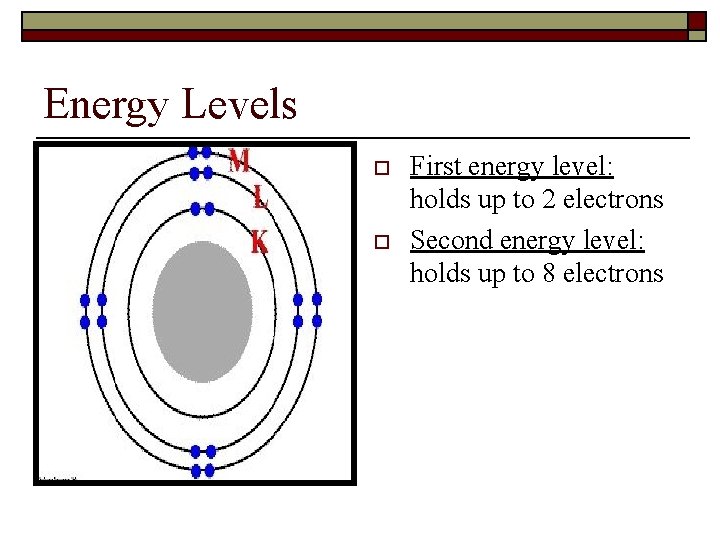 Energy Levels o o First energy level: holds up to 2 electrons Second energy
