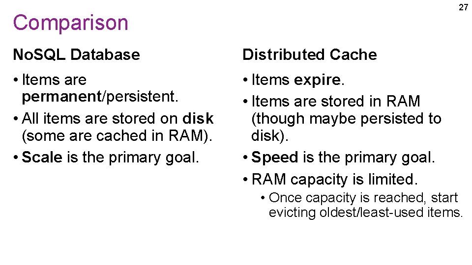 27 Comparison No. SQL Database Distributed Cache • Items are permanent/persistent. • All items 27 Comparison No. SQL Database Distributed Cache • Items are permanent/persistent. • All items