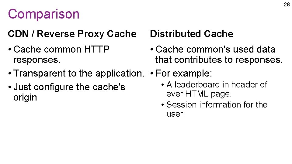28 Comparison CDN / Reverse Proxy Cache Distributed Cache • Cache common's used data 28 Comparison CDN / Reverse Proxy Cache Distributed Cache • Cache common's used data