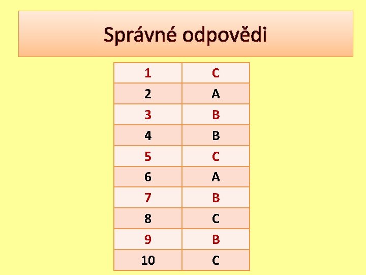 Správné odpovědi 1 2 3 4 5 6 7 8 9 10 C A