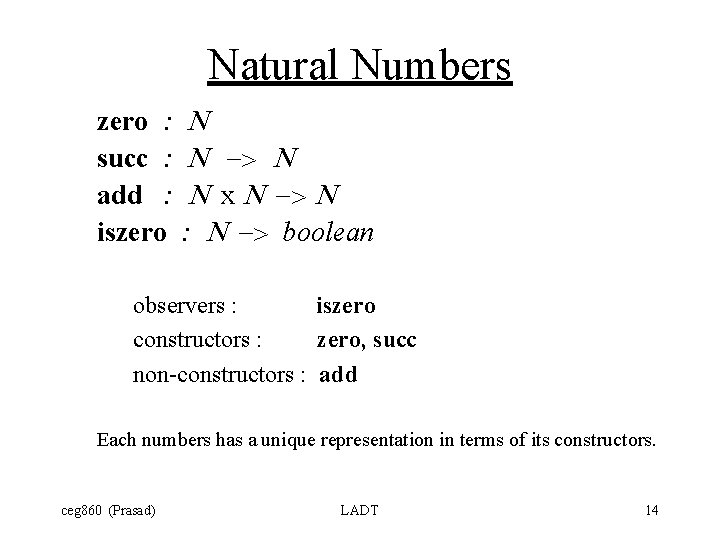 Natural Numbers zero : succ : add : iszero N N -> N N