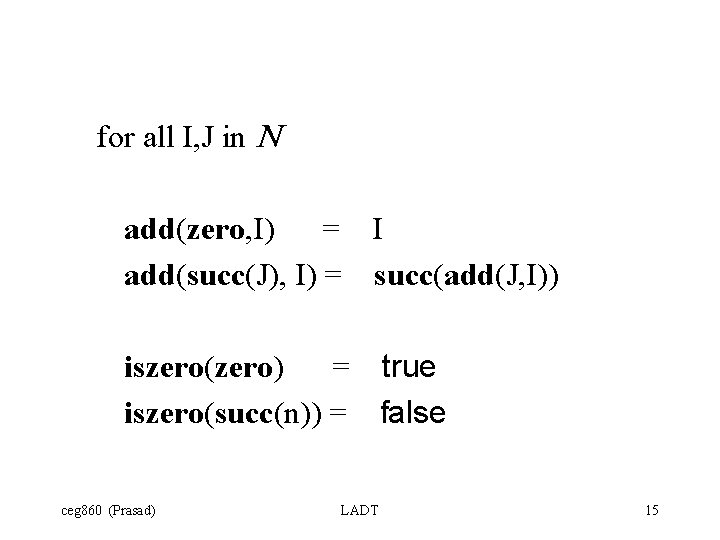 for all I, J in N add(zero, I) = I add(succ(J), I) = succ(add(J,