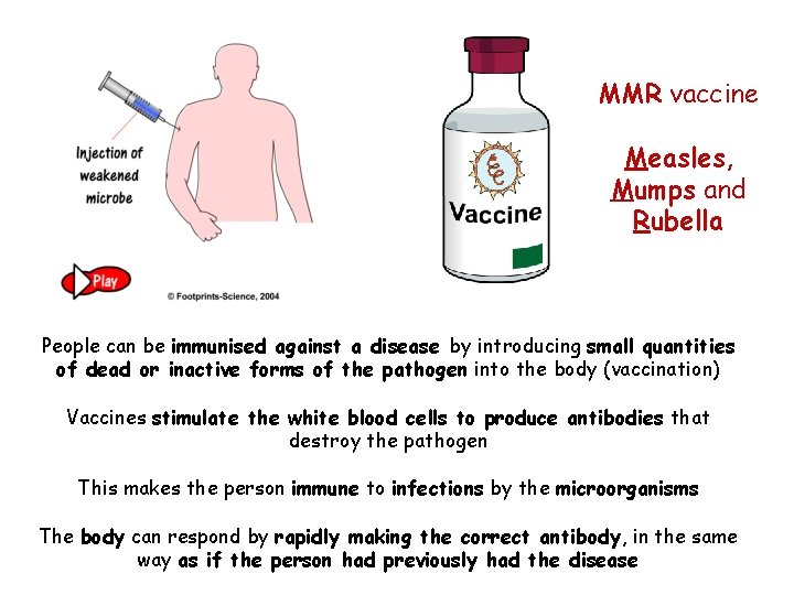 MMR vaccine Measles, Mumps and Rubella People can be immunised against a disease by