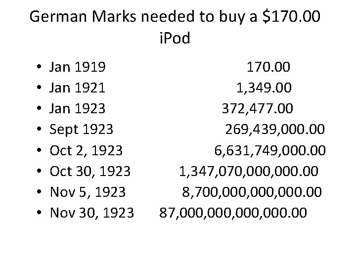 German Marks needed to buy a $170. 00 i. Pod • • Jan 1919