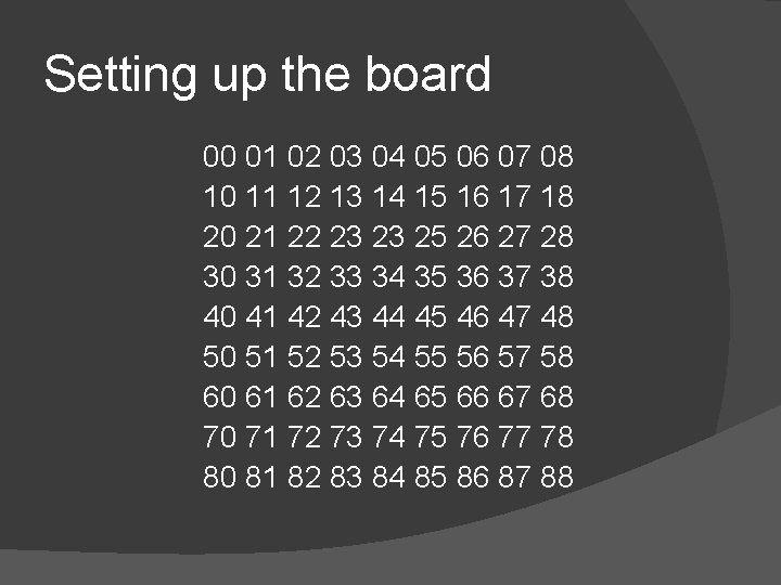 Setting up the board 00 01 02 03 04 05 06 07 08 10