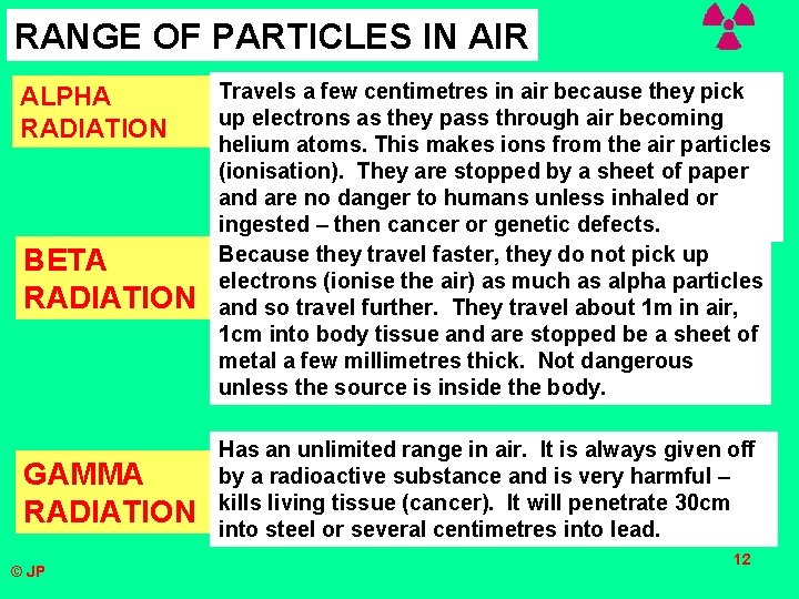 RANGE OF PARTICLES IN AIR ALPHA RADIATION BETA RADIATION GAMMA RADIATION © JP Travels