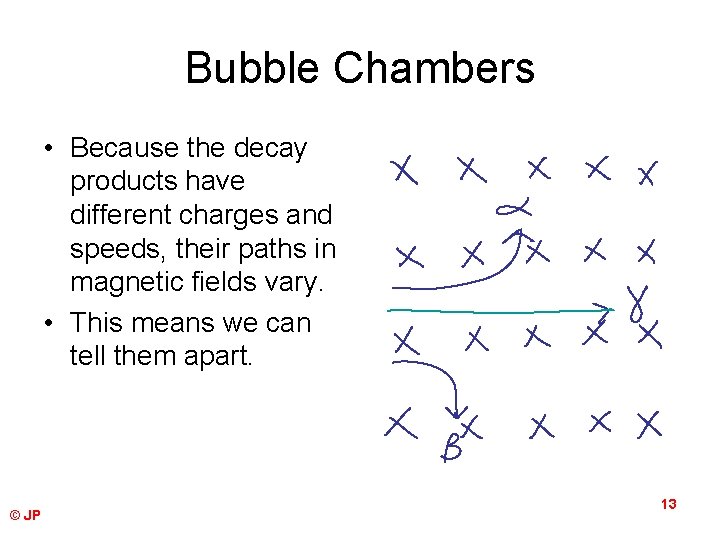 Bubble Chambers • Because the decay products have different charges and speeds, their paths