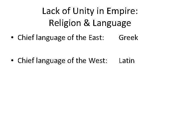 Lack of Unity in Empire: Religion & Language • Chief language of the East: